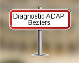 Diagnostic accessibilité des personnes à mobilité réduite Béziers